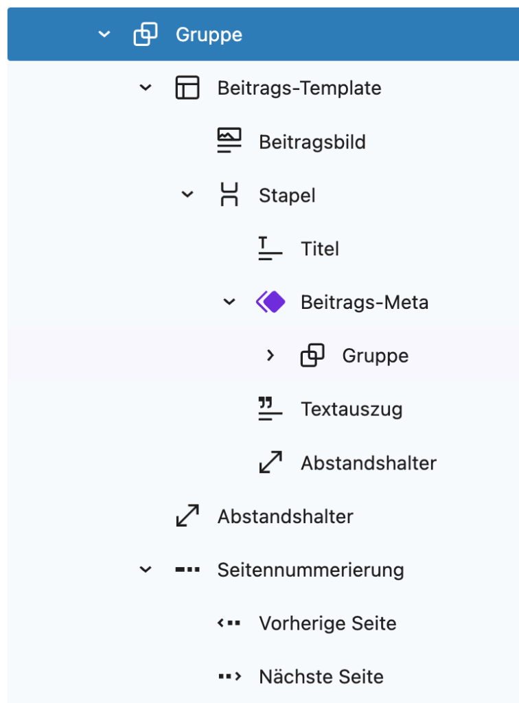 Treffergruppe
