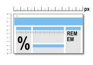 Grafische Einheiten im Webdesign